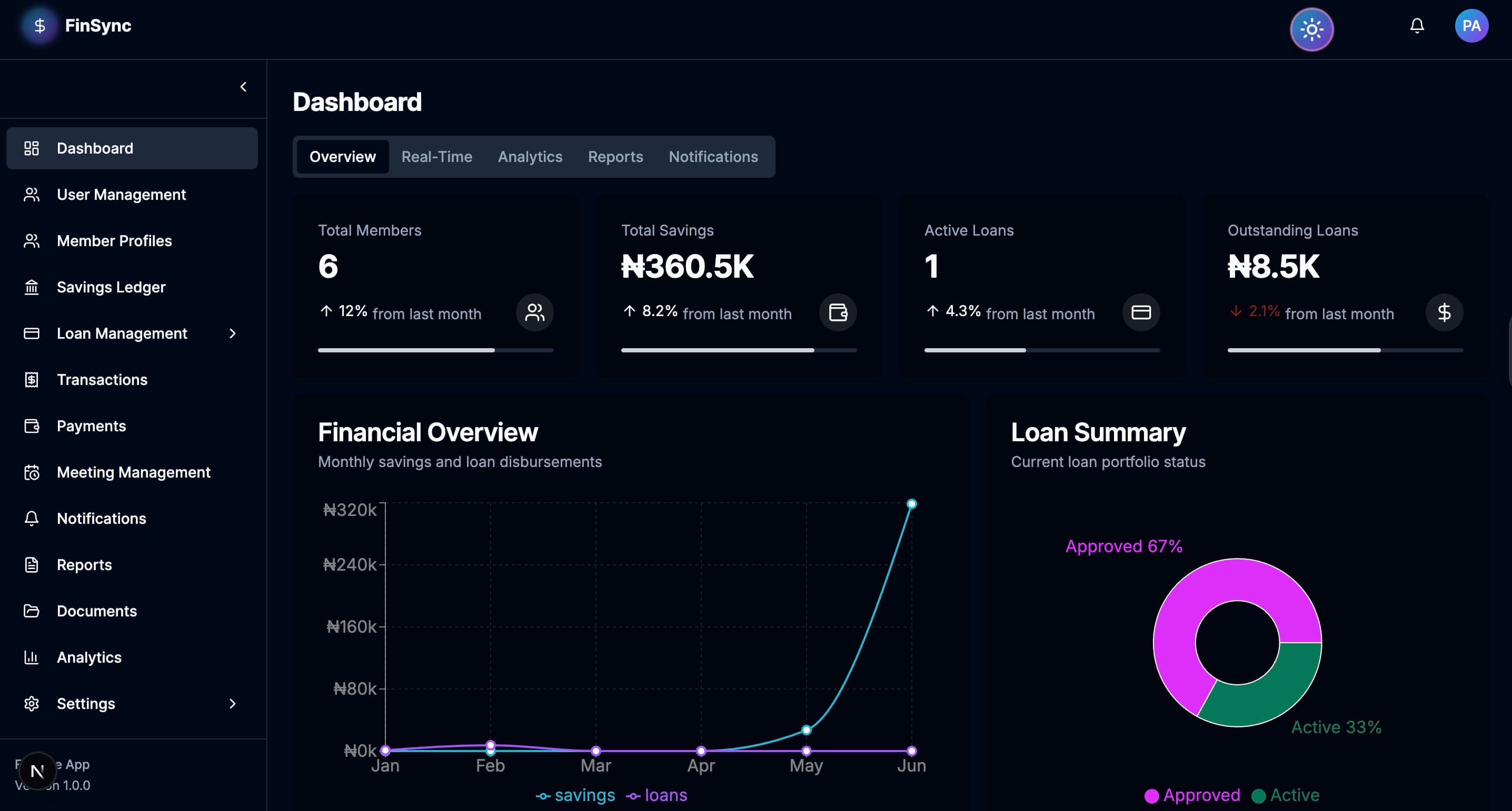 CTCS Financial App